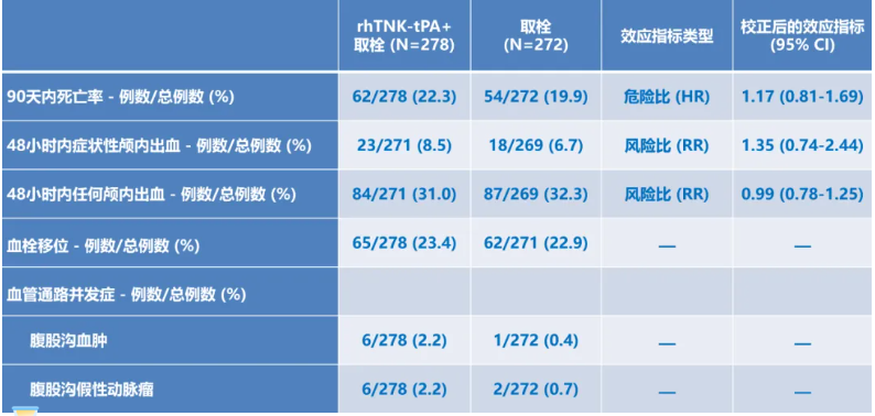 君临国际