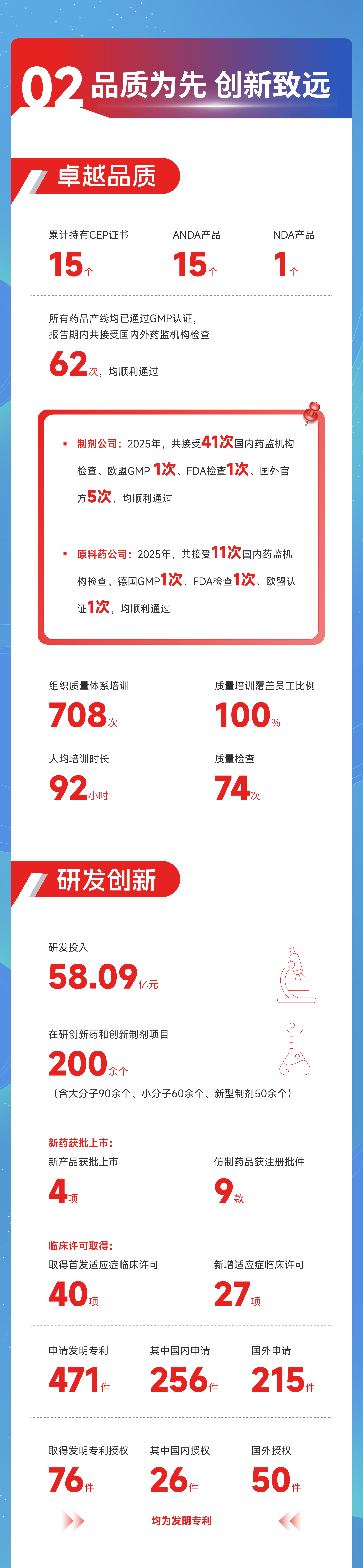 君临国际